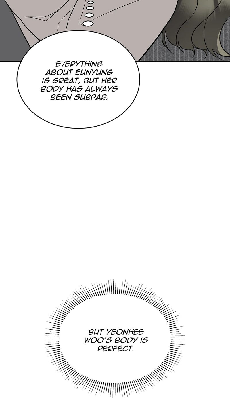 1st year Max Level Manager Chapter 143 - Page 8