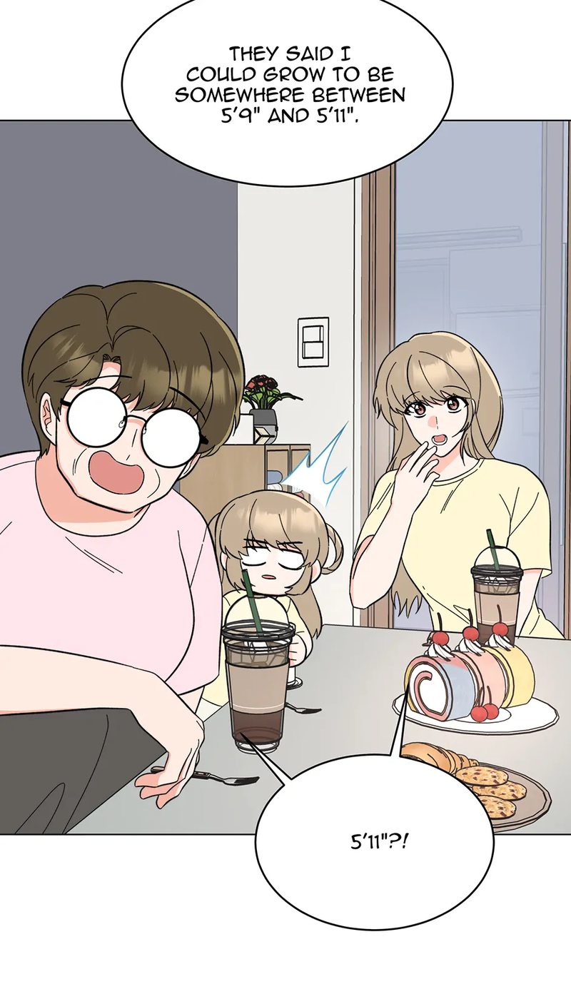 1st year Max Level Manager Chapter 151 - Page 33