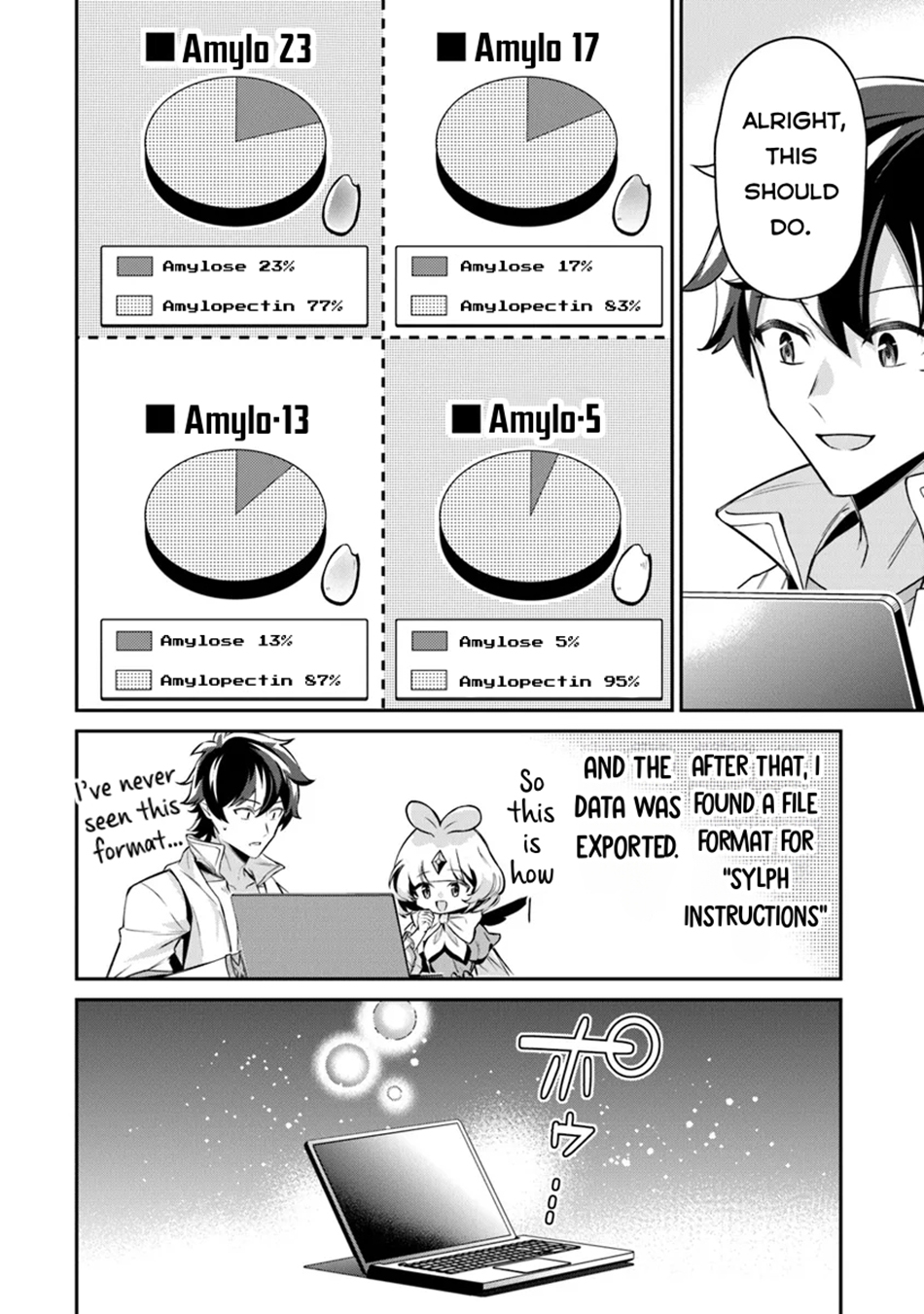 Tensei Shachiku no Cheat Saien Chapter 14 - Page 18