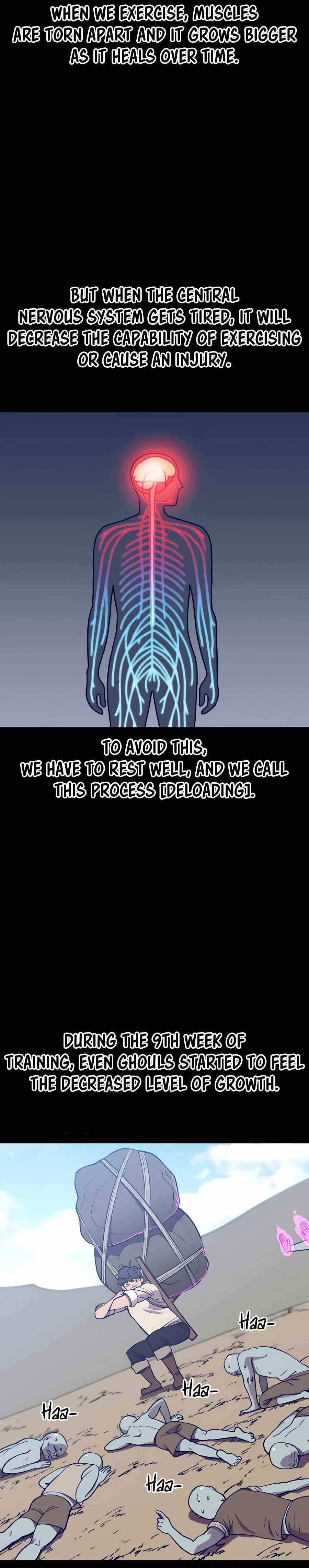 Dungeon Athlete Chapter 5 - Page 5